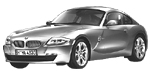 BMW E86 U281E Fault Code